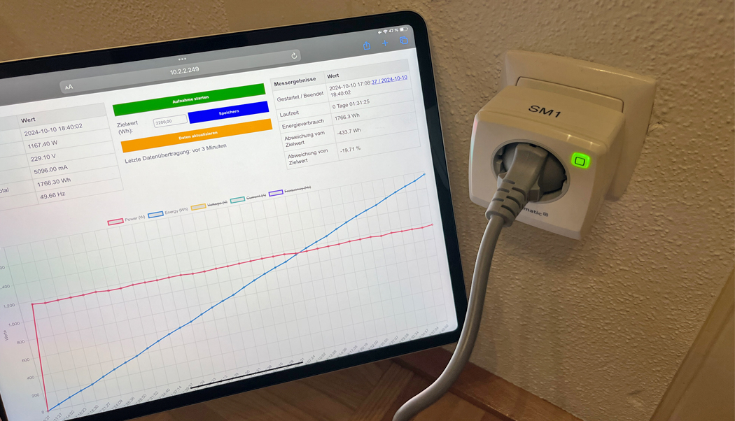 HomematicIP CCU3 PHP Smartmeter Dashboard